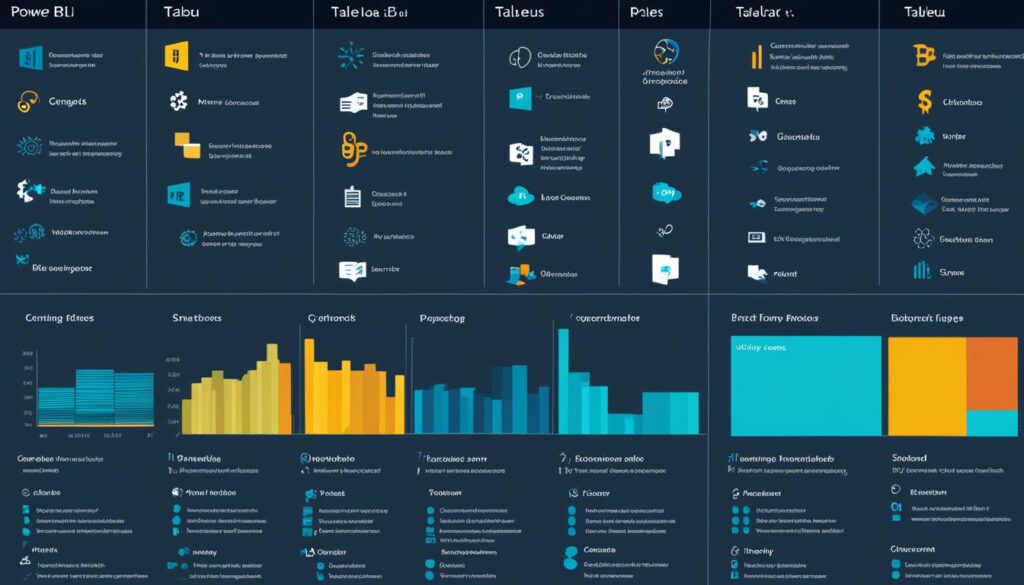 power bi features and tableau features